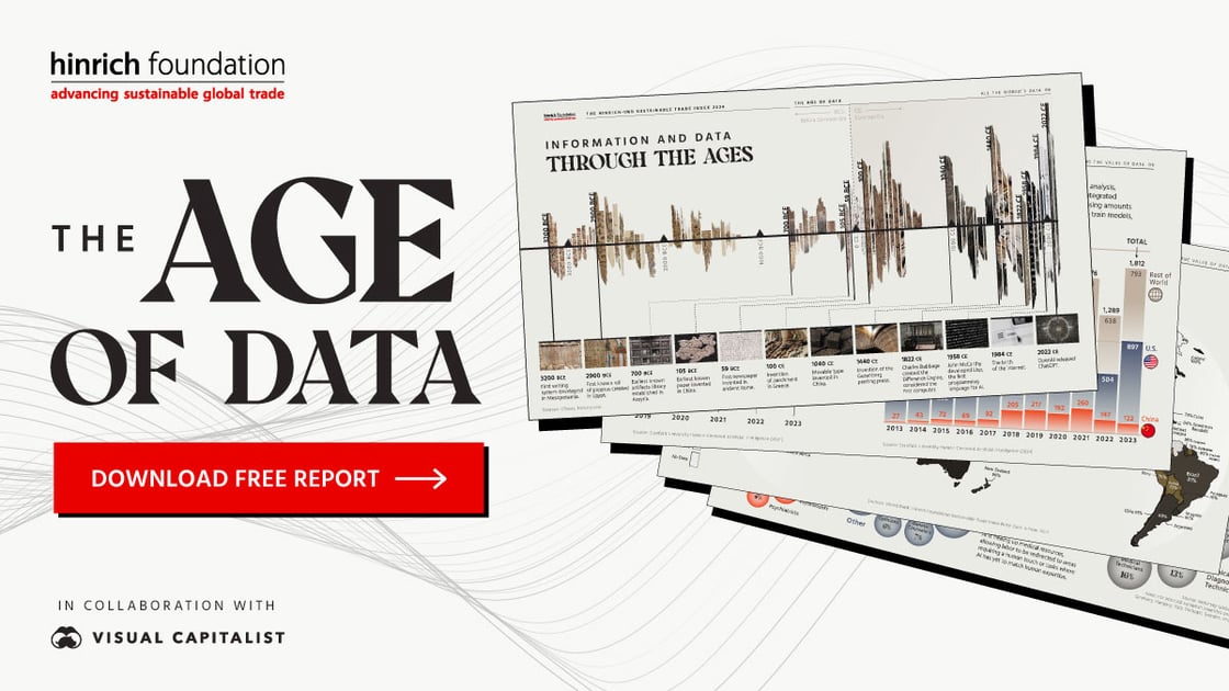VC - The Age of Data